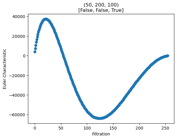 ../_images/9ab40db28ab9c09438593388720b1367ff39add9eba587fae26f24ec03fd086b.png